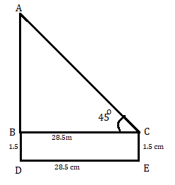 F1 RaviS Madhuri 10.03.2022 D2