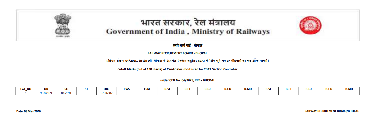 RRB Section Controller Result 2026 Out, Check Score Card Download Link_5.1